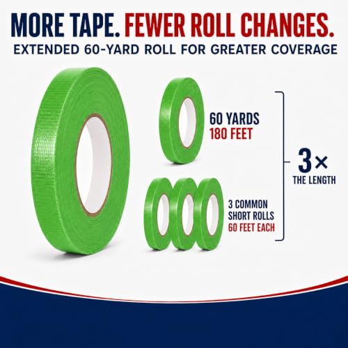 Image of GGR Supplies CDT-36 Industrial Grade Cloth Duct Tape, Light Green 2 Inch x 60 Yards, Waterproof UV Resistant Heavy Duty, Clean Removal with No Sticky Residue for Repairs, Packaging, and Bundling