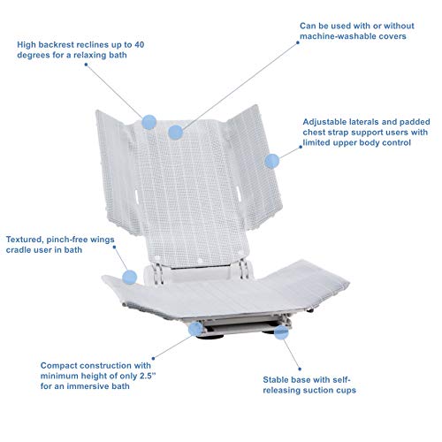 Aquatec Srb Bath Lift, Battery-Powered Bathtub Chair With Reclining Back And Adjustable Side Supports #TOP1