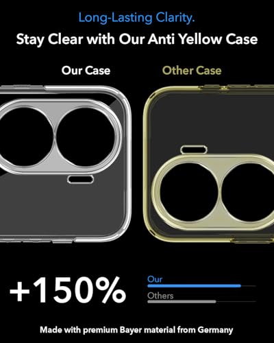 Image of Jkobi Lifetime Anti-Yellow MagSafe Compatible Clear Back Cover Case for Oppo Reno11 Pro 5G (Sleek Hard Crystal | Shockproof and Camera Protection)