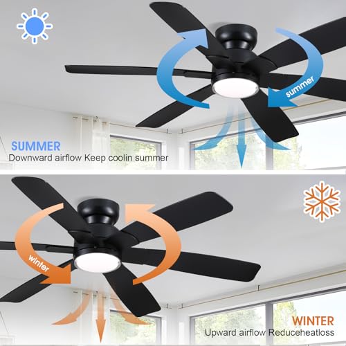 Kviflon 52 Inch Modern Ceiling Fans with Lights Remote Control, Low Profile Flush Mount Ceiling Fan, 6 Reversible Plastic Blades, 6 Speeds 3 CCT Dimmable LED Lights for Bedroom Living Room, Black by Kviflon - Image 5