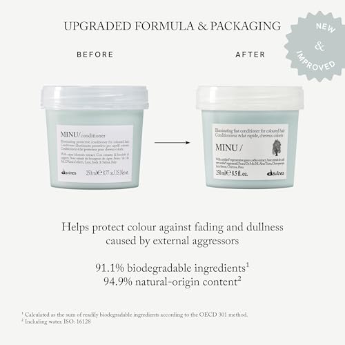 Image of Davines MINU /Conditioner, Illuminating Protective Formula for Color Treated Hair - Detangles & Preserves Cosmetic Color with Green Coffee - Softens & Adds Silky Shine