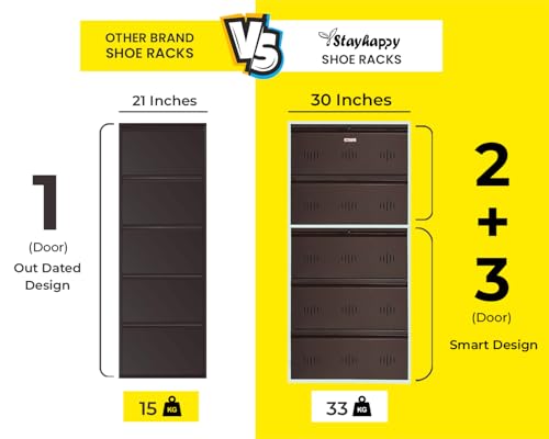 Image of StayHappy 5 Door Wall Mounted Shoe Rack | Metal Shoes Rack for Home with Dual Lock | Wall Mount Chappal Sandal Shoe Organizer | MS Steel Wall Mounted Shoe Rack. (Brown, 5 Door)