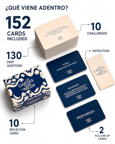Spanish Edition - 152 preguntas y cartas de conversación miniatura 3