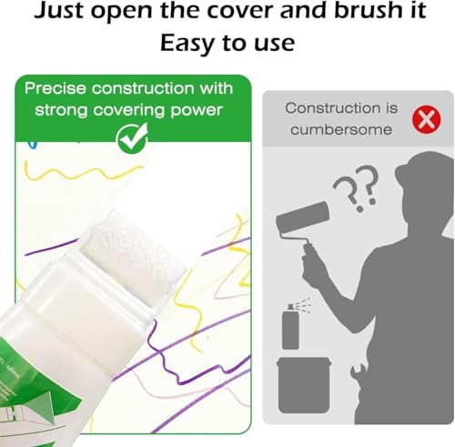 Image of PAXCOO Small Paint Roller Brushes for Walls Repair Tool, Wall Paint Roller Brush Set Tool, Suitable for Repairing The Wall with Latex Paint for Indoor & Outdoor.
