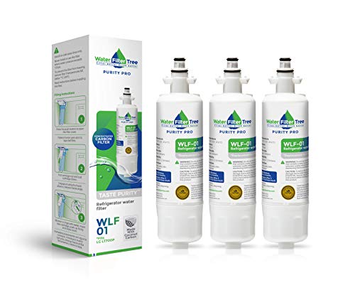 3 X WLF-01 - Replacement filter for LT700P, ADQ36006101 - Triple Pack