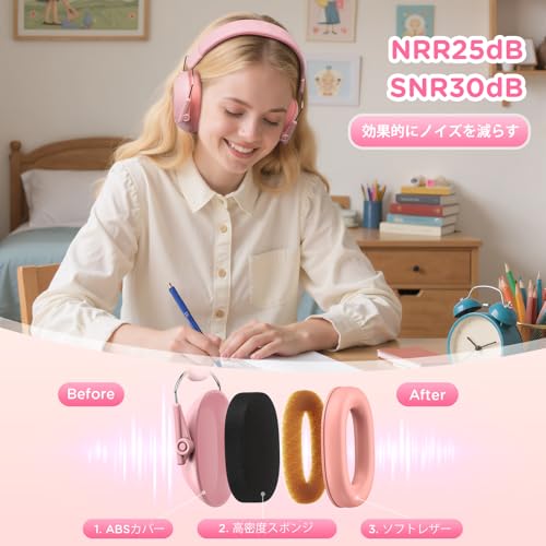 [New Bee] イヤーマフ 子供 防音 聴覚過敏 NRR25 SNR30dB 折りたたみ 軽量 ライブ 勉強 睡眠用 ピンク NR91