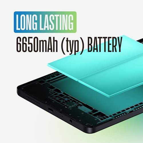 Product Variant View