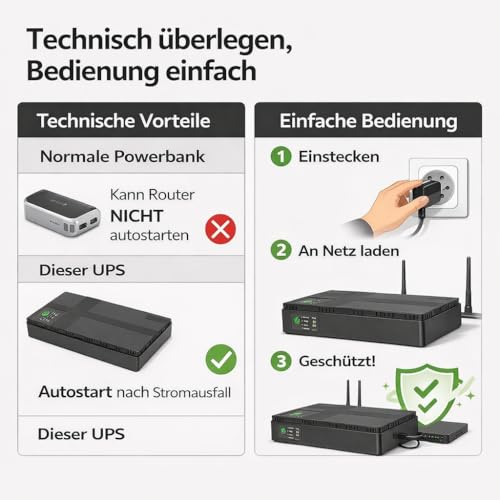 Miniatura 6 de Ups Battery Backup 20000mah Compacto Estable Ligera Estable Fuente De Alimentación Ininterrumpida Para La Cámara De Seguridad Del Enrutador Mp4 Overload Sobrecarga Protex