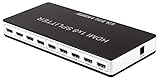 2. Conforme al protocollo HDCP 1.4 e specifica HDMI 1.4b .6.Compatibile con DVI tramite un adattatore da HDMI a DVI. Supporta hot plug-and-play. LED indica la modalità di segnale e di alimentazione.