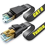 Cat 8 Ethernet Cable Flat 3FT-100FT, 40Gbps 2000MHz High Speed Gaming LAN Cable, Gold-Plated RJ45 Shielded STP, Weatherproof UV Resistant for Indoor Outdoor, Compatible with Router/PS5/Xbox/PC