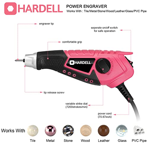 Hardell 15W Engraver, 5 Speed Engraving Pen With 2 Stencils And 3 Tungsten Carbide Steel Bits, Handheld Etching Tool For Metal, Wood, Glass, Diy Crafting, Leather, Pvc Pipe, Stone（Pink） #TOP1