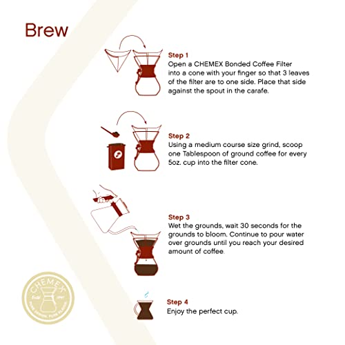 Chemex Bonded Natural Square Filters