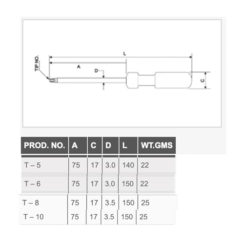 Image of TAPARIA, 4 PC SCREWDRIVERS SET, (T - 5, T - 6, T - 8, T - 10), 4 x TORX SCREWDRIVER. Used for Industrial application, DIY, Electrical, Carpentary, Plumbing, Professional and Home use.