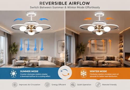 Image of Glowave Modern LED Ceiling Fan with Light | 600mm Decorative Ceiling Fan for Living Room & Bedroom -Tricolor (ER-5112)