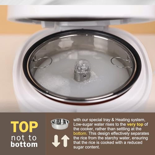BANU-Low-Carb-Rice-Cooker-4-Cupswhite-rice-2-cupsLow-carb-rice-7-Preset-Functions-20-Hr-Timer-Led-Touch-Auto-Keep-Warm-Healthy-Cooking-for-Keto-and-Low-Glycemic-Diets-White-8-Cup-Cooked-4-Cup-UNCOOKED