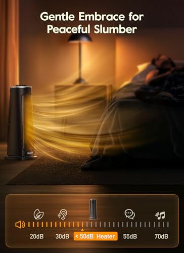 GiveBest-Heaters-for-Indoor-Use-1500W-PTC-Space-Heaters-for-Indoor-Use-70-Oscillation-Overheating-Tip-Over-Protection-Fast-Heating-Safe-Electric-Heater-for-Bedroom-Office-and-Living-Room