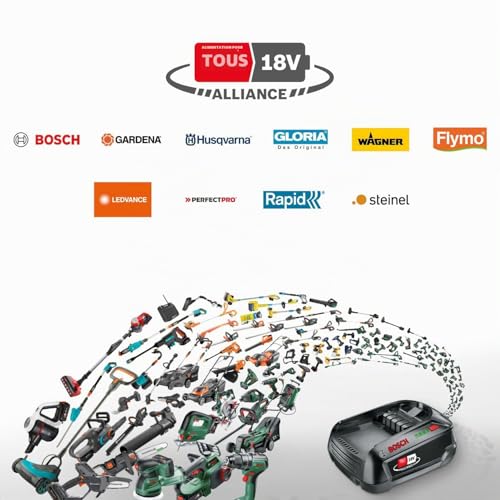 Bosch Universal Circ 18V - vue 6