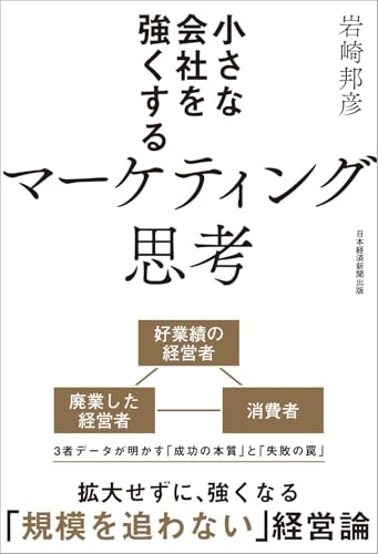 小さな会社を強くするマーケティング思考