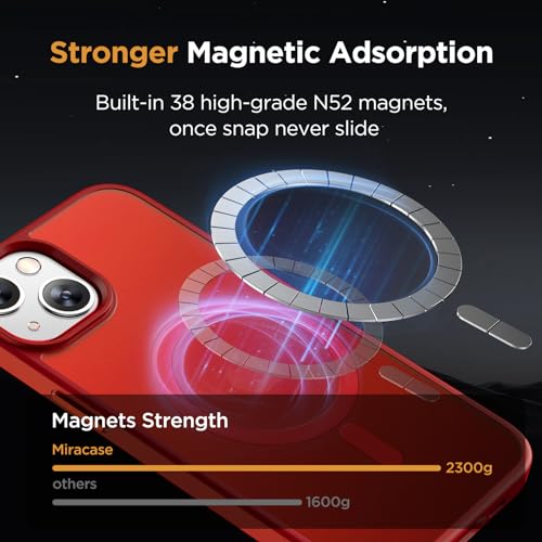 Image of Miracase Magnetic for iPhone 15 Plus Case 6.7 inch (Compatible with MagSafe)(with 2X Screen Protectors) Military-Grade Protection, Anti-Fingerprint Translucent Matte Phone Cover, Red