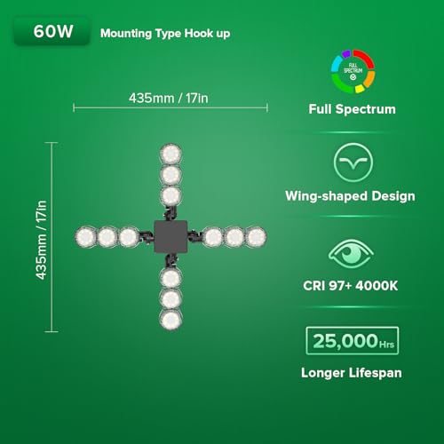SANSI LED Glow Light, LED Full Spectrum 60W Plant Grow Lamp with Optical Lens for High PPFD, Ideal for Indoor Greenhouse Plants with Hooks
