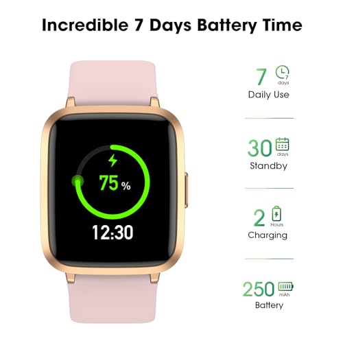 Image of Fitness Tracker Watch with Heart Rate Monitor, Activity Tracker with Pedometer, Sleep Monitor, Calories & Step Counter, IP68 Waterproof Smart Watches for Women Men Fitness Watch for Sports