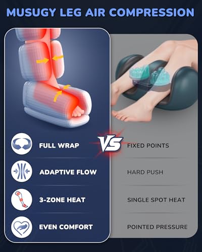 Leg Massager with Heat and Compression : Sequential Compression Boots with 6 Modes,9 Intensity and 3 Heat for Circulation and Pain Relief - Christmas Birthday Gifts for Mom, Dad, Athletes, Gym