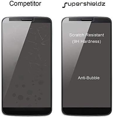 (2 Pack) Supershieldz Designed for Samsung Galaxy A9 (2018) Tempered Glass Screen Protector, (Full Screen Coverage) Anti Scratch, Bubble Free (Black)