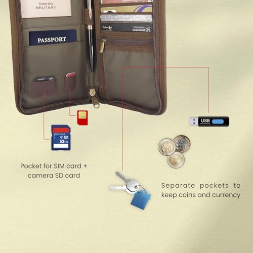 Image of SWISS MILITARY Travel Organizer Wallet with Multiple Pockets for Passports, Passport & Card Organizer, 1680D Nylon, Durable, Stylish, Secure Cash, Cards, SIM & Coins, Travel Essentials, Unisex