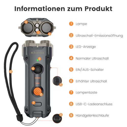 Kfonla Antibell für Hunde,Anti Bell Halsband für Hunde mit Taschenlampe,Aufladbares Anti Bell Gerät Hunde, Geeignet für Verschiedene Hundearten,Antibell Ultraschall Gerät für Innen-und Außenbereiche