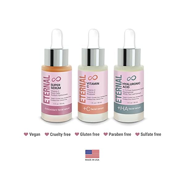 Eternal 2.1% Pure Hyaluronic Acid Face Serum - Niacinamide and White Tea Leaf Extract Moisturizes, Hydrates, Plumps Skin, Reduces Wrinkles and Fine Lines, Anti-Aging Facial Oil Serum (1Fl. Oz.)