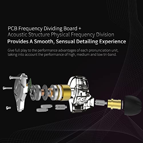 Azesobo ZS10 Pro 3,5 mm com fio fones de ouvido intra-auriculares 1DD 4BA híbrido HiFi Música esport