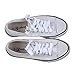 Shinmax Canvas Shoes, Running Shoes Women’s Canvas Low Top Sneaker Lace-up Classic Casual Shoes Black and White
