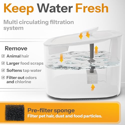 Ultra-quiet-Automatic-Cat-Water-Fountain-101oz3l-Pet-Water-Fountain-Wired-Water-Fountains-for-Cats-Indoor-Dog-Water-Fountain-Automatic-Water-Dispenser-for-Dogs-2-Modes-Filter-Capsule-White - Cucciolini Doodles   Ultra-quiet-Automatic-Cat-Water-Fountain-101oz3l-Pet-Water-Fountain-Wired-Water-Fountains-for-Cats-Indoor-Dog-Water-Fountain-Automatic-Water-Dispenser-for-Dogs-2-Modes-Filter-Capsule-White