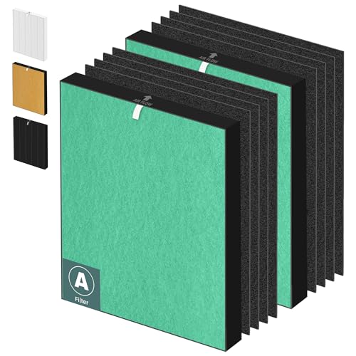 115115 HEPA Toxin Absorber Replacement Filter A for Winix Plasmawave Air Purifier C535 5300 5300-2 6300 6300-2 P300 AM90 C909 9800,2 x True HEPA Size 21 Filters + 8 x Carbon Pre-Filters by Pulluty - Used condition - US$30.09