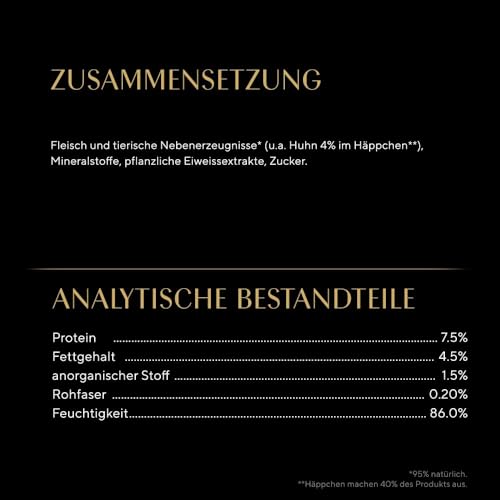 Sheba Delikatesse Katzen Nassfutter im Portionsbeutel mit Huhn in Gelee 28x85g 5