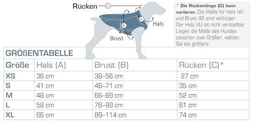 Kurgo Damen av2022-Kurgo-kurgo waterdichte hondenjas met voering ledlicht voor nachtzichtba Kurgo North Country Hundemantel Hundejacke für Winter Wasserdichte und mit Fleece Gef tterter Hu, Schwarz, M EU