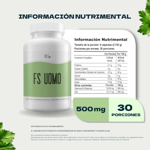 Vitamínicos, Imagen adicional
