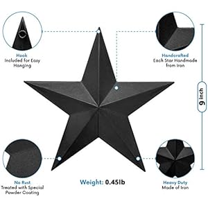 Ecorisedarkbronzebarnstarstarwalldecormetalstarsforoutsideorinsideofhouseirontexasmetalstarrusticvintagewesterncountryhomefarmhousewallartdecorations9 Urban Country Home Decor Ecorise dark bronze barn starstar wall decor metal stars for outside or inside of house iron texas metal star rustic vintage western country home farmhouse wall art decorations 9 urban country home decor