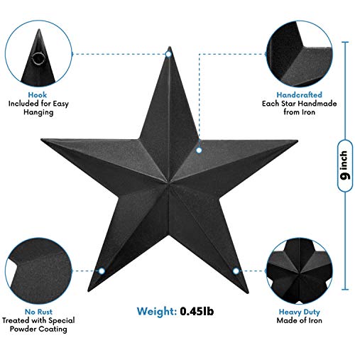 Ecorisedarkbronzebarnstarstarwalldecormetalstarsforoutsideorinsideofhouseirontexasmetalstarrusticvintagewesterncountryhomefarmhousewallartdecorations9 Urban Country Home Decor Ecorise dark bronze barn starstar wall decor metal stars for outside or inside of house iron texas metal star rustic vintage western country home farmhouse wall art decorations 9 urban country home decor