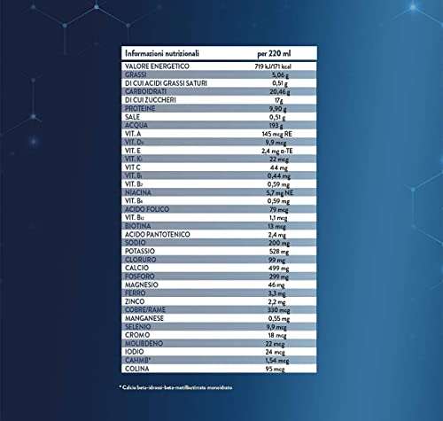 Ensure Advance Formula Nutrivigor Integratore Alimentare Pronto da Bere, Multivitaminico, 27 Vitamine e Minerali, Integratore Alimentare con Proteine, Calcio e HMB, Confezione 4x220 ml, Gusto Vaniglia - Image 7