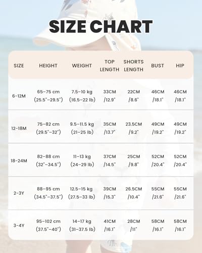 JiAmy UV Badebekleidung Baby Junge Badeanzug mit Hut Badeanzug Baby Kinder Einteiliger Schwimmanzug Bademode Badebekleidung 12-18 Monate Green