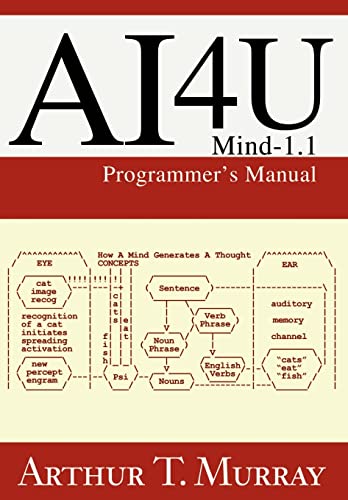 Livre Ai4U: Mind-1.1 Programmer's Manual pour vos sessions de code