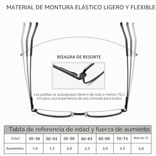 Miniatura 3 de Hubeye Gafas De Lectura Portatiles Con Forma De Bolígrafo De Metal Para Hombre Y Mujer Anteojos De Lectura Con Bisagras De Resorte Anti Luz Azul Con Funda Metal De Bolsillo 2.00