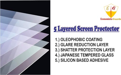 Image of 9H Screen Protector Film For Your AMPERE NEXUS | EX | ST | EV SCOOTER | 7 INCH TFT | LCD Digital Meter Protector | Anti-Scratch TFT Display Cover | HD Clarity Speedometer Film | Scooter Dashboard Accessory