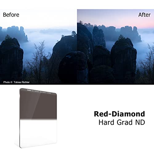 Haida Hard Graduated ND8 Filter 100 * 150mm GND Lens Filter with Metallic Filter Case, Hard GND8, 100*150mm - Image 2