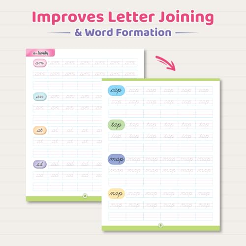 Image of Cursive Writing Journey Books For Kids (Set of 4 Books) | Improve Small & Capital A to Z, Joining Letters, Words, & Sentences | Easy Beginner to Confident Level Fluent Handwriting Practice Books