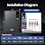 Ranein Electric Tankless Water Heater, 27kW 240V on Demand Instant Endless Water Heater with LED Temperature Display for Residential Whole House Shower, Space Saving