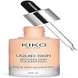 Kiko Milano