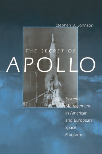 The Secret of Apollo: Systems Management in American and European Space Programs