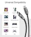 uni 100W USB C to USB C Cable 10ft, USBC Fast Charging Cable PD 5A, Type C Charger Cable Nylon Braided, Compatible with MacBook Air/Pro M3, iPad Pro, Galaxy S24, iPhone 15/Pro/Plus/ProMax